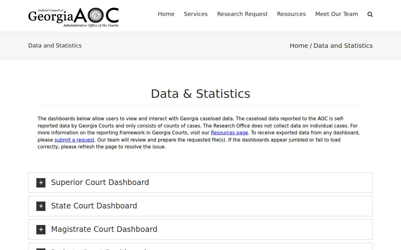 Bartow County court docket statistics source